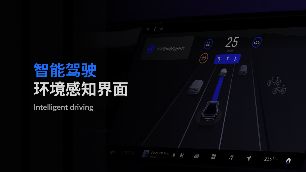 智能驾驶——环境感知界面