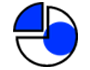 service_strategy_competing_products